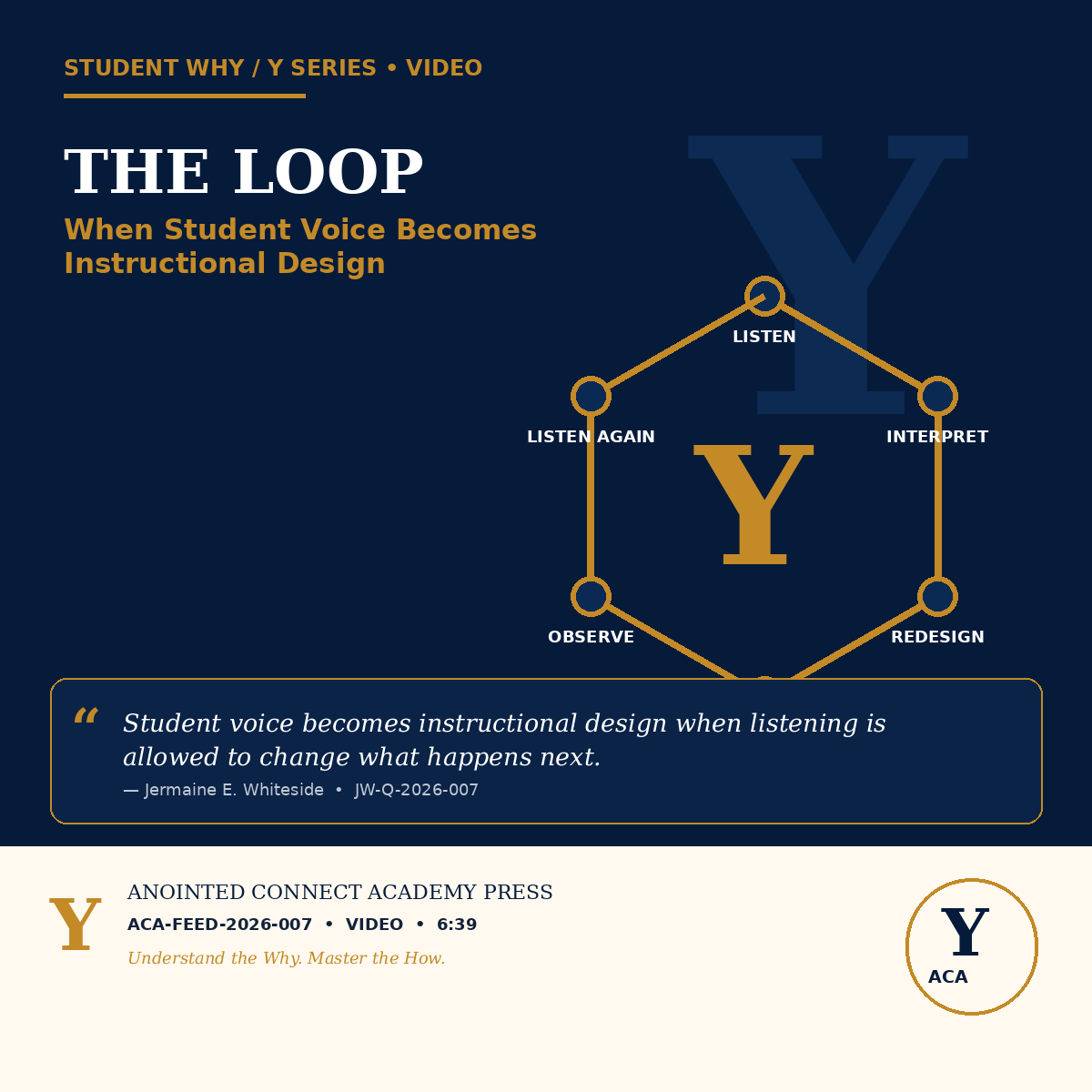 The Loop: When Student Voice Becomes Instructional Design